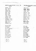 Sixth form lists 2 of 3