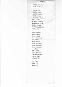 sixth form lists 3 of 3